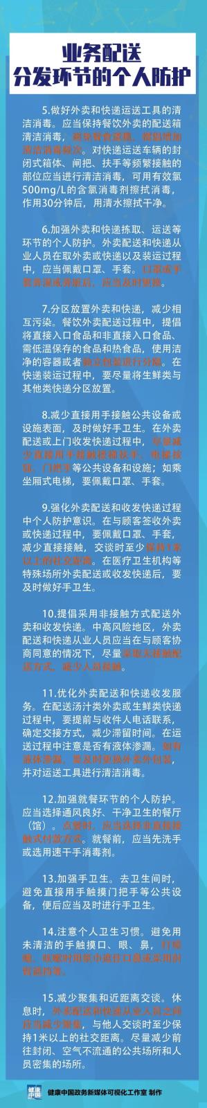 一图读懂：外卖配送和快递从业人员新冠肺炎疫情健康防护指南