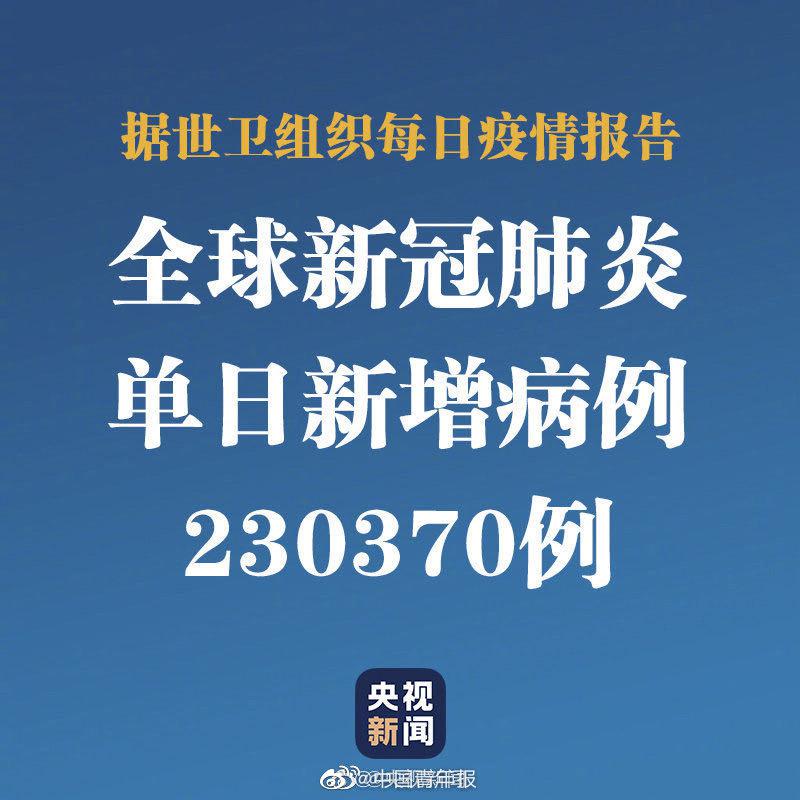 全球新冠肺炎确诊病例创新高！全球疫情坏消息传来……