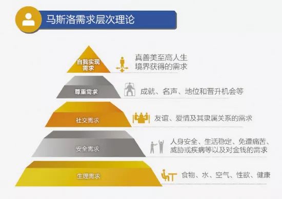 疫情过后,服装业即将迎来5大改变!