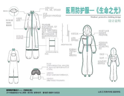 致敬最美“逆行者”!山东工艺美术学院推出疫情医护与隔离服装设计