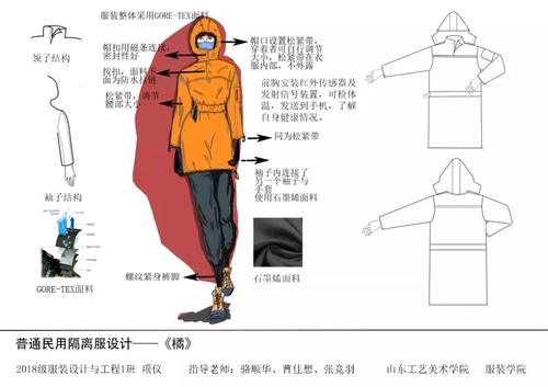 致敬最美“逆行者”!山东工艺美术学院推出疫情医护与隔离服装设计