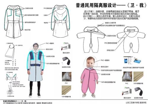 致敬最美“逆行者”!山东工艺美术学院推出疫情医护与隔离服装设计